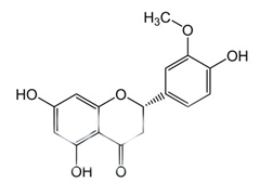 Phytochemicals Pharmaffiliates